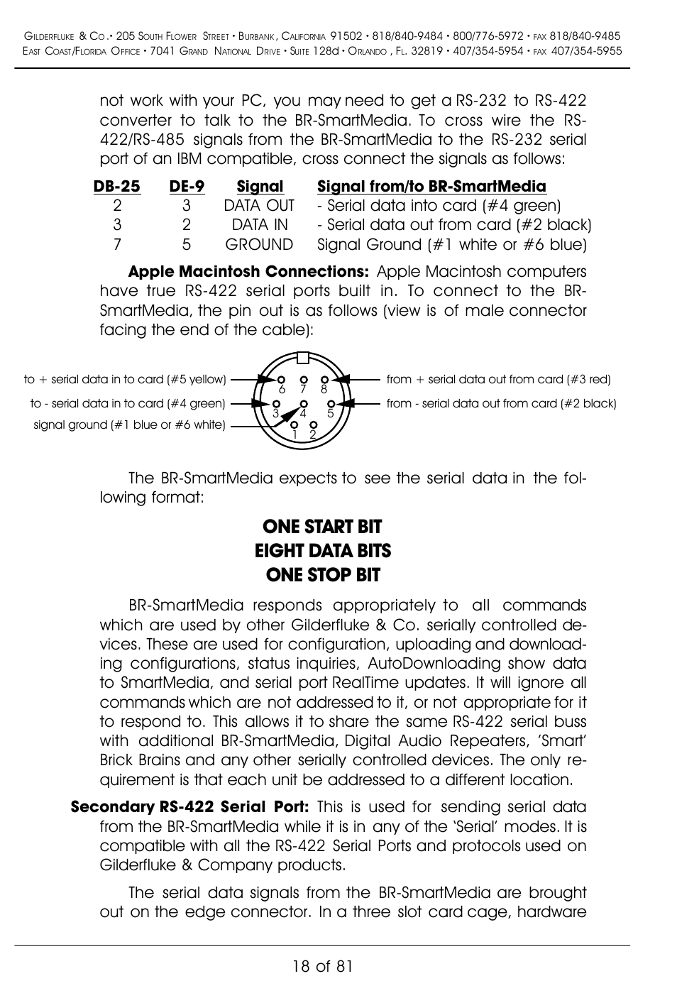 One start bit eight data bits one stop bit, 18 of 81 | Gilderfluke&Co BR-SmartMedia User Manual | Page 26 / 89