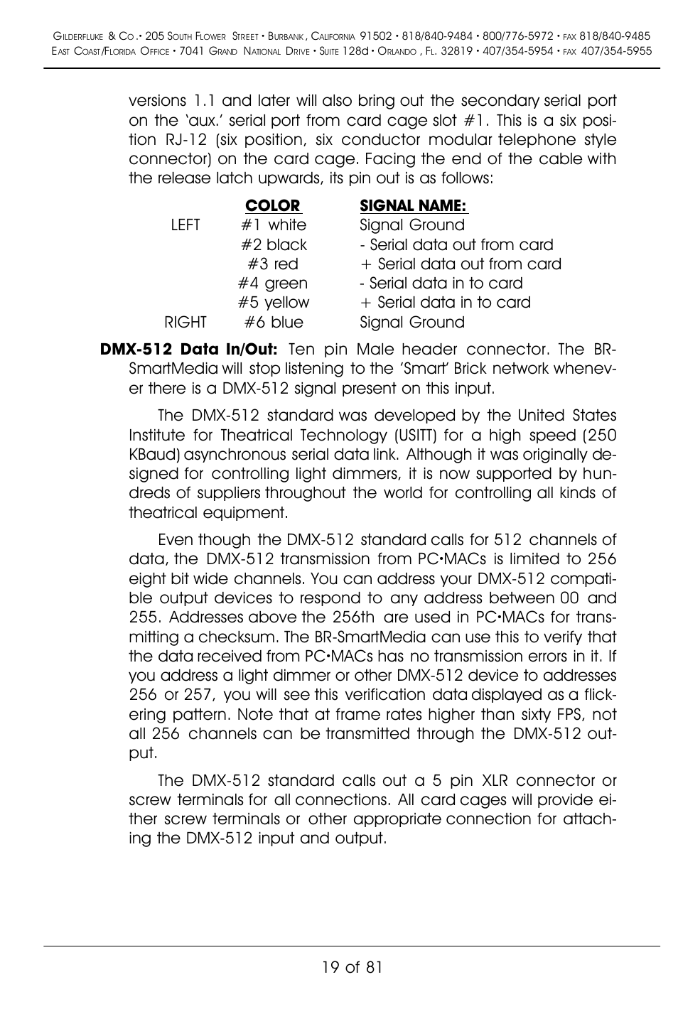 19 of 81 | Gilderfluke&Co BR-SmartMedia User Manual | Page 27 / 89