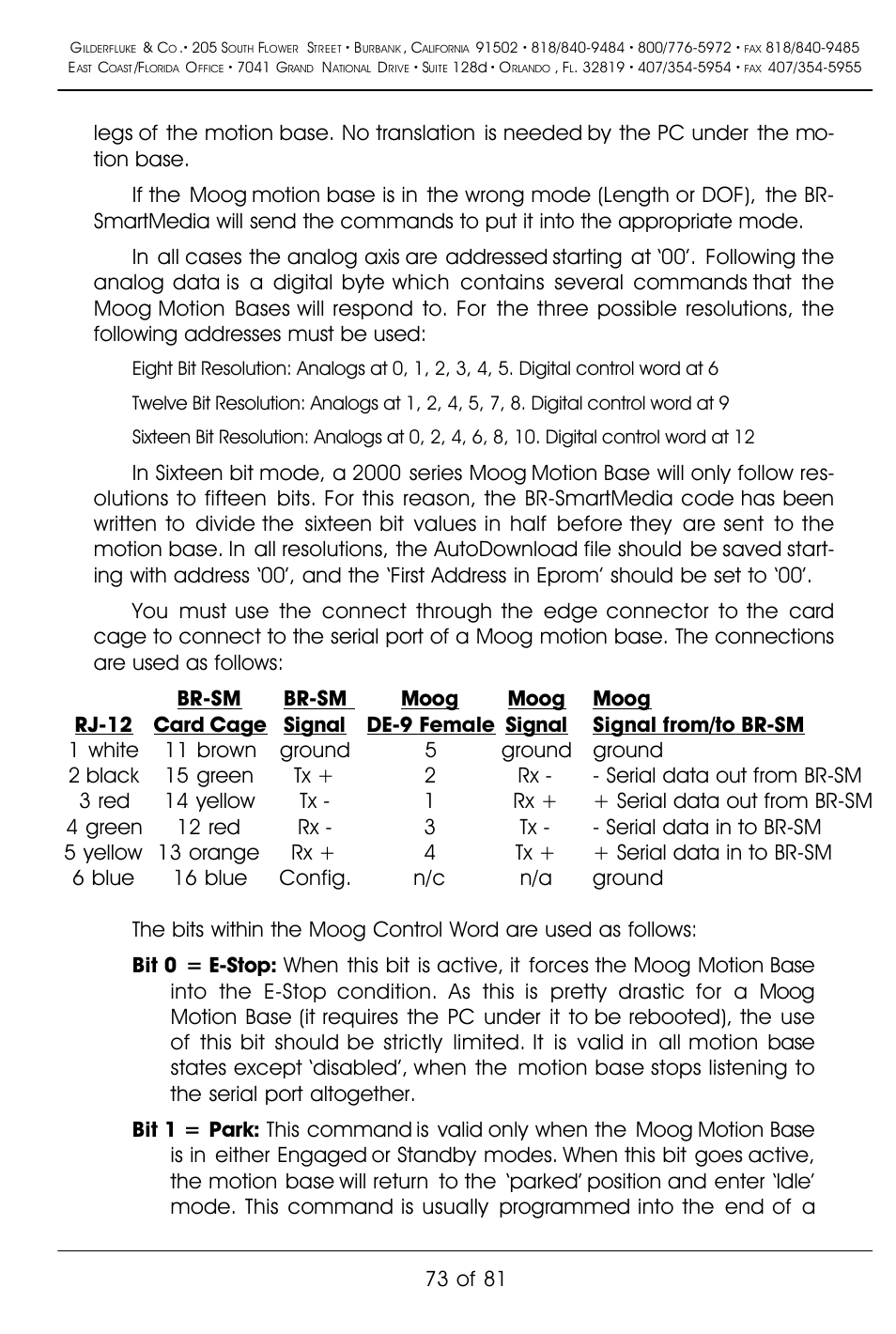 73 of 81 | Gilderfluke&Co BR-SmartMedia User Manual | Page 81 / 89