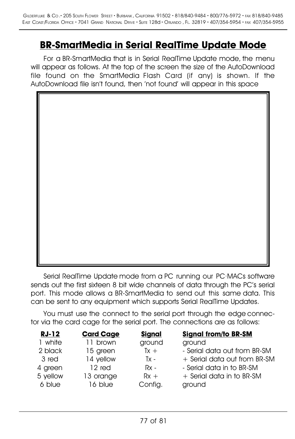 Br-smartmedia in serial realtime update mode, 77 of 81 | Gilderfluke&Co BR-SmartMedia User Manual | Page 85 / 89