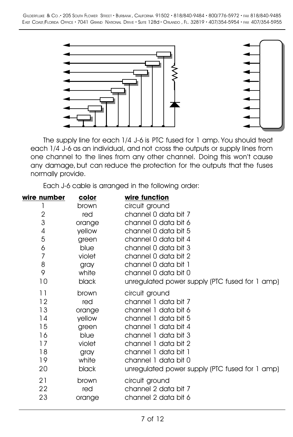 7 of 12 | Gilderfluke&Co Z-Brick User Manual | Page 11 / 16
