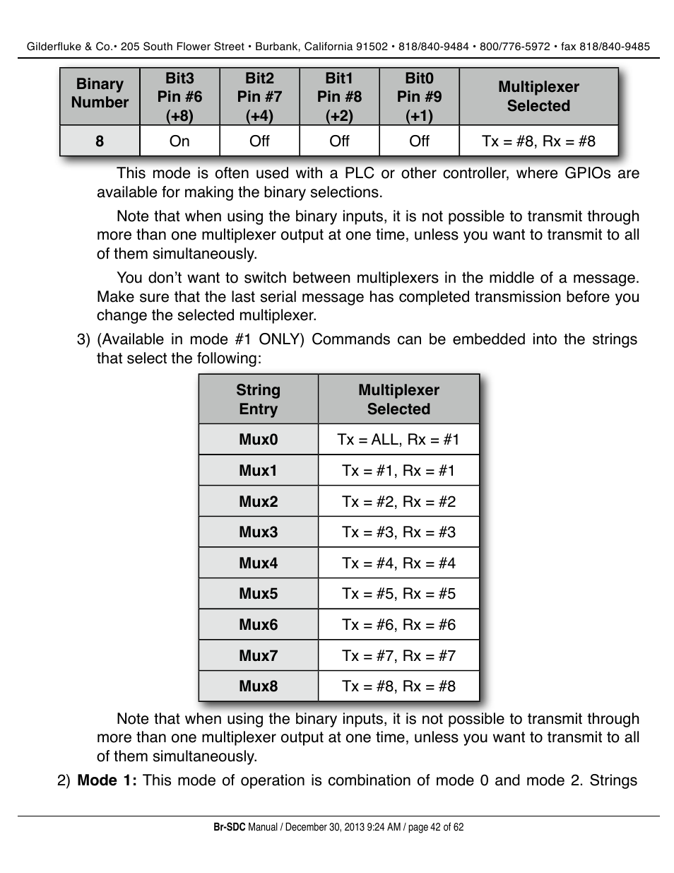 Gilderfluke&Co BR-SDC Serial Device Controller User Manual | Page 42 / 62
