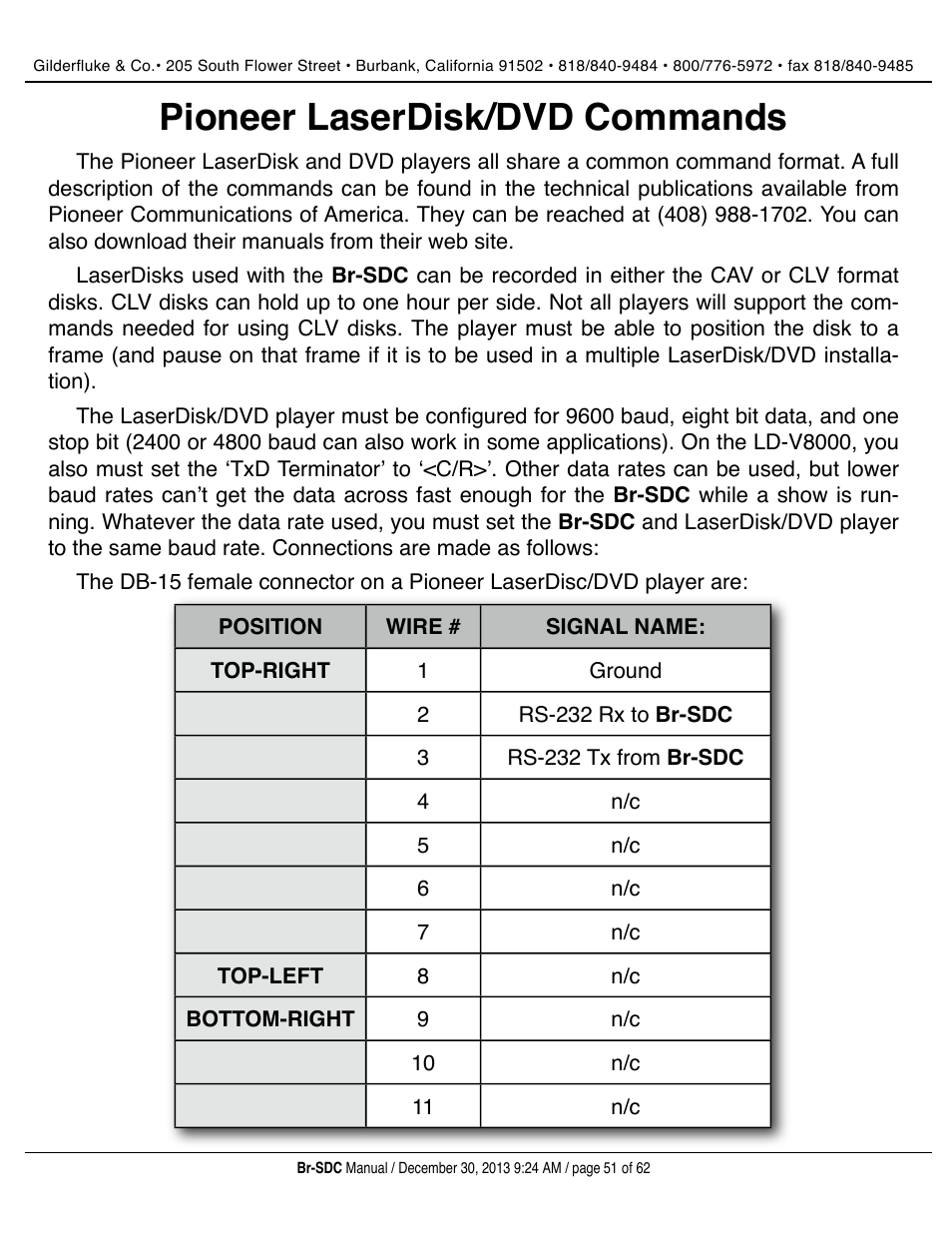 Pioneer laserdisk/dvd commands | Gilderfluke&Co BR-SDC Serial Device Controller User Manual | Page 51 / 62