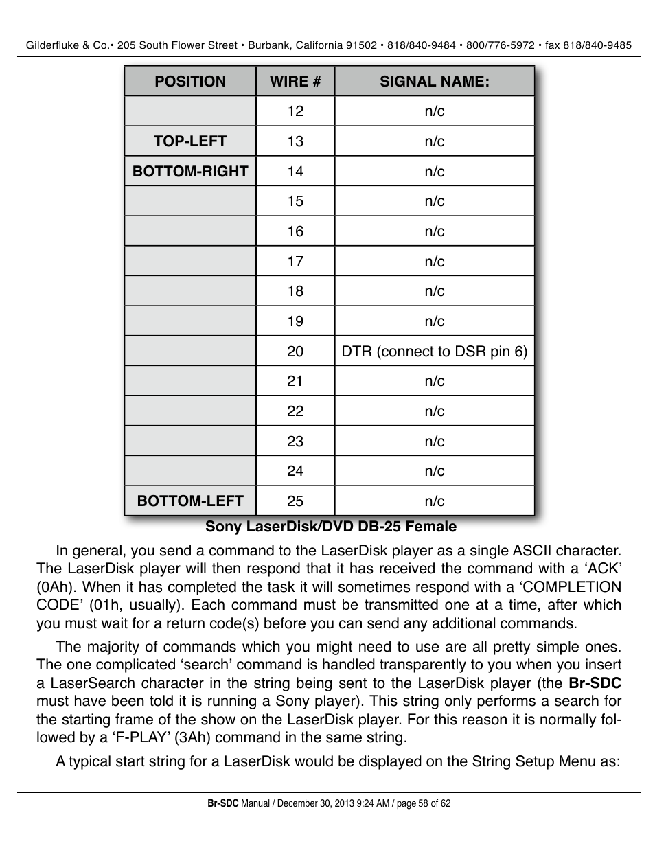 Gilderfluke&Co BR-SDC Serial Device Controller User Manual | Page 58 / 62