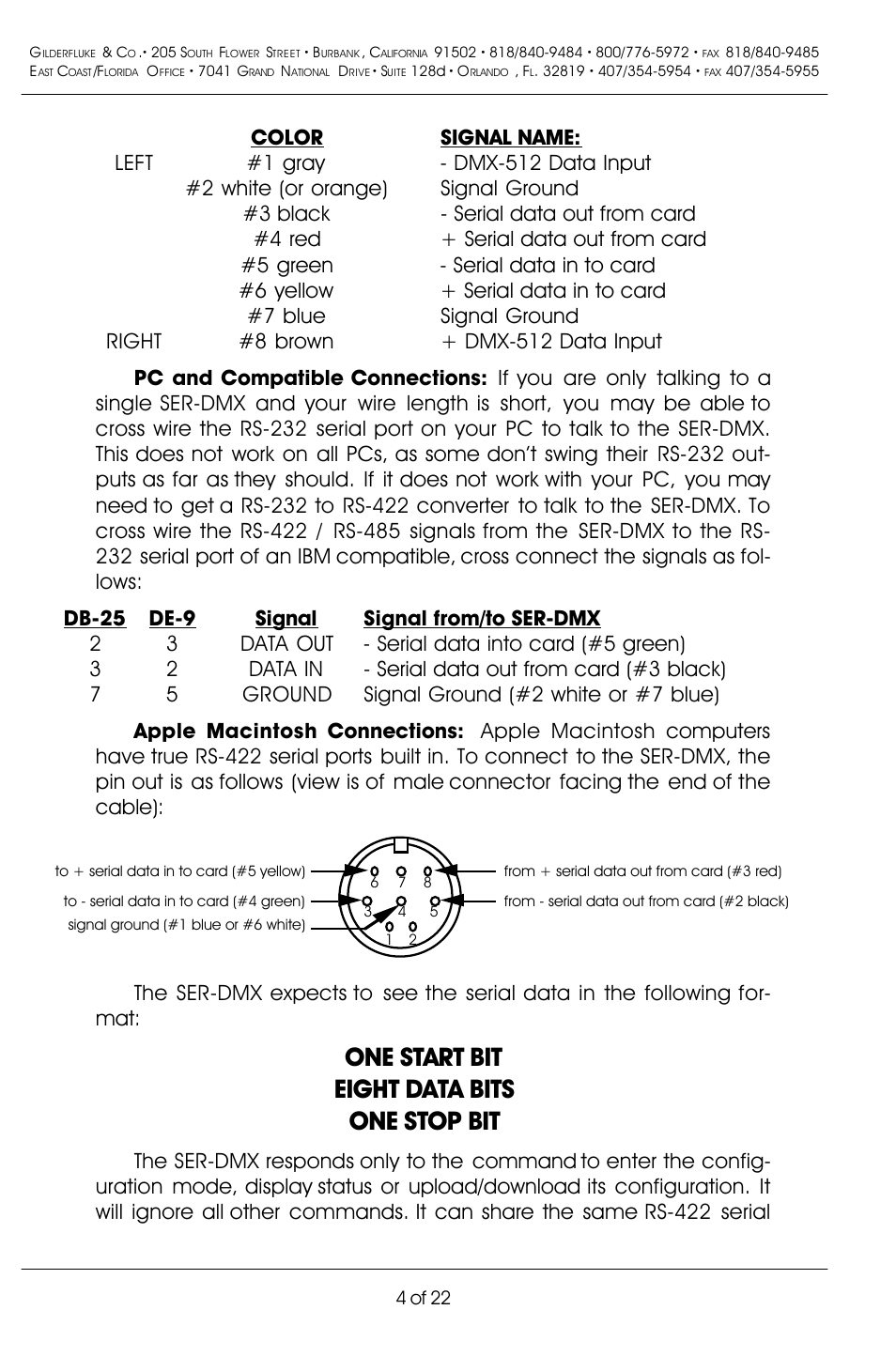 One start bit eight data bits one stop bit | Gilderfluke&Co DMX-512 Input Servo Motor Controller User Manual | Page 8 / 26