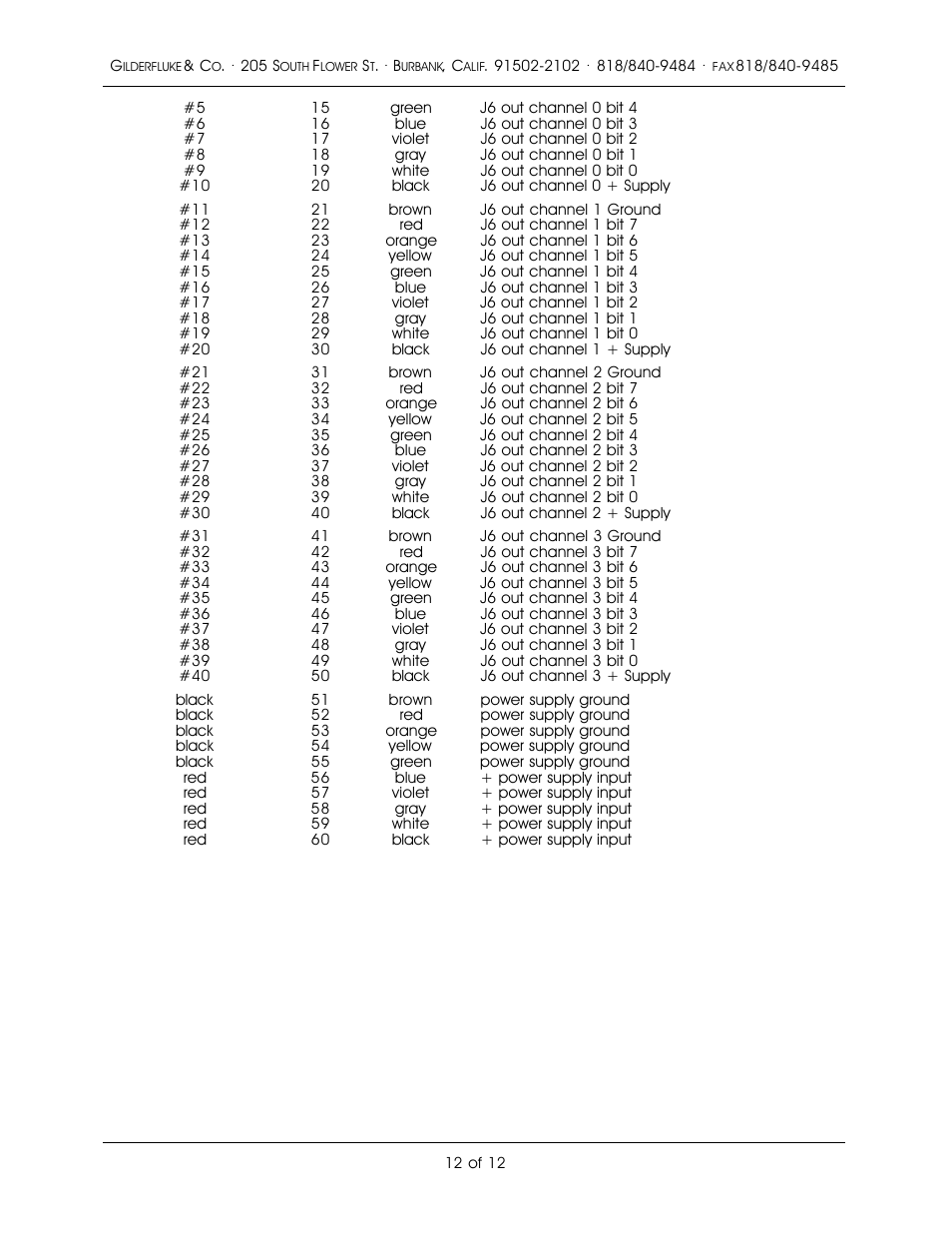 Gilderfluke&Co Quad EFB Controller User Manual | Page 12 / 12