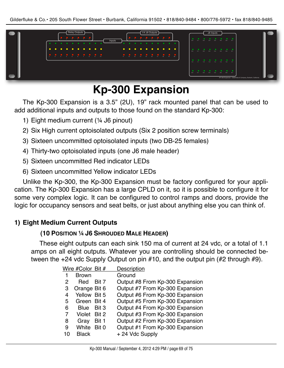 Kp-300 expansion, Eight medium current outputs, Osition | Hrouded, Eader | Gilderfluke&Co KP-300 Smart Brick Control Panel User Manual | Page 69 / 75