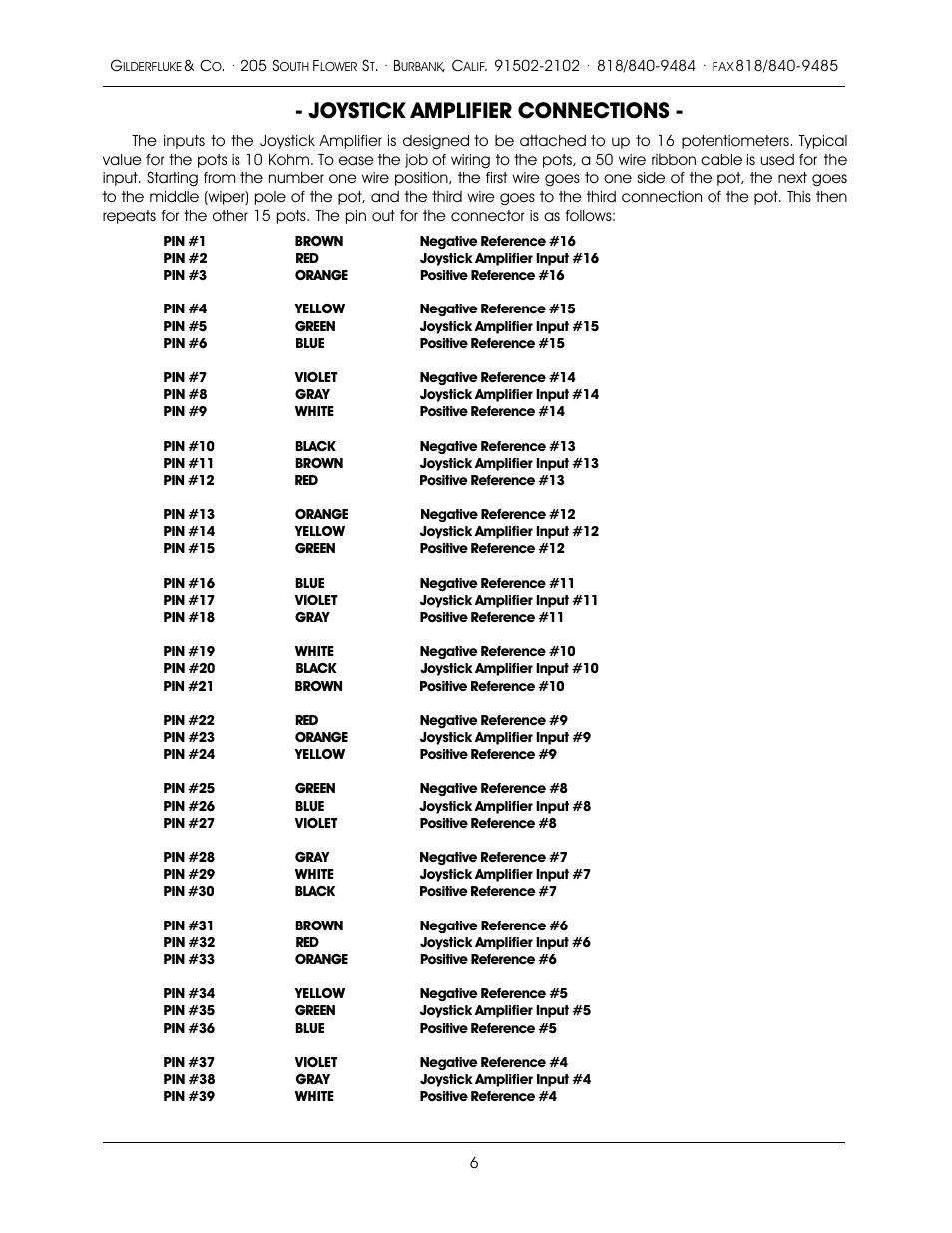 Joystick amplifier connections | Gilderfluke&Co Sixteen Channel Servo Controller and Joystick Amp User Manual | Page 6 / 8