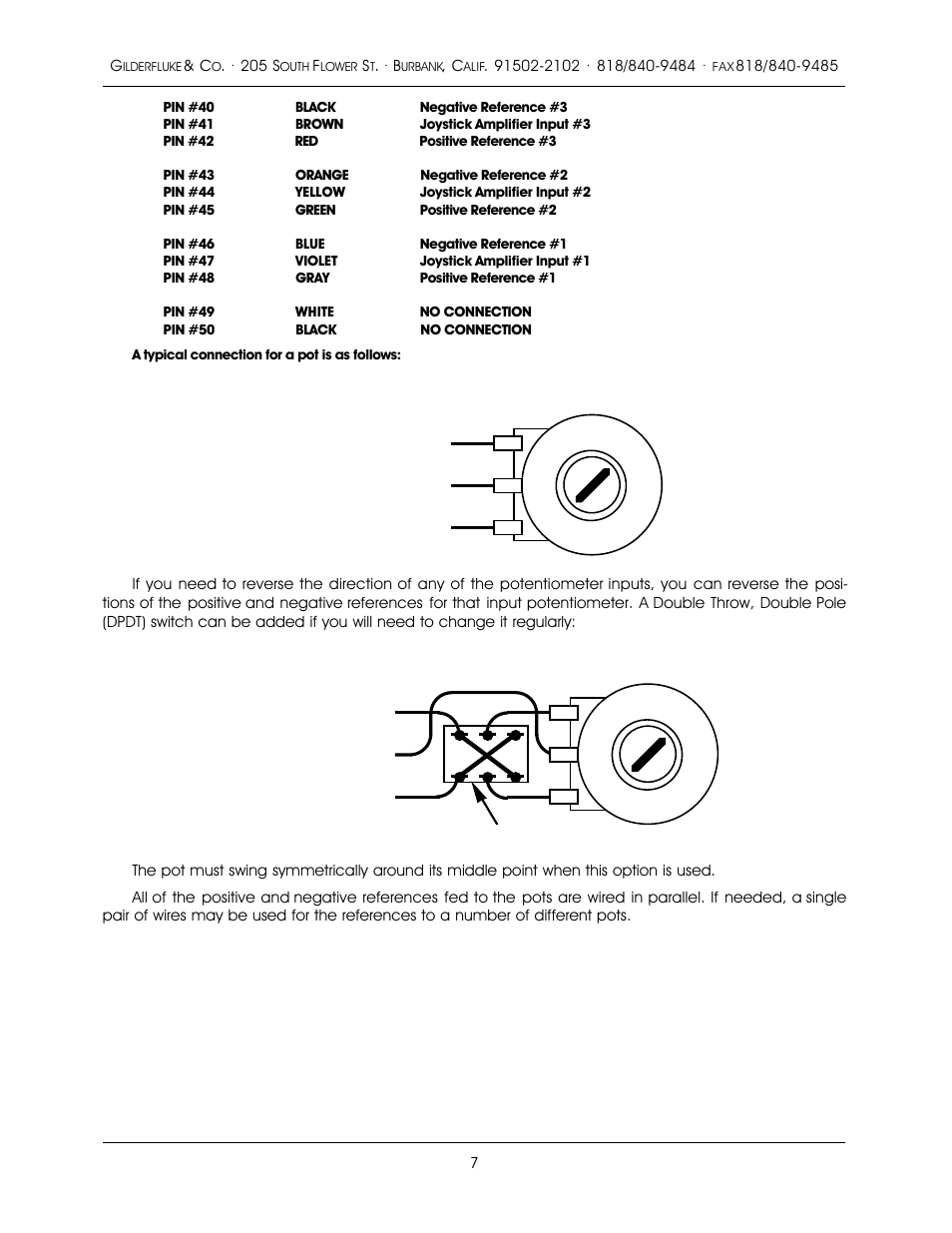 Gilderfluke&Co Sixteen Channel Servo Controller and Joystick Amp User Manual | Page 7 / 8