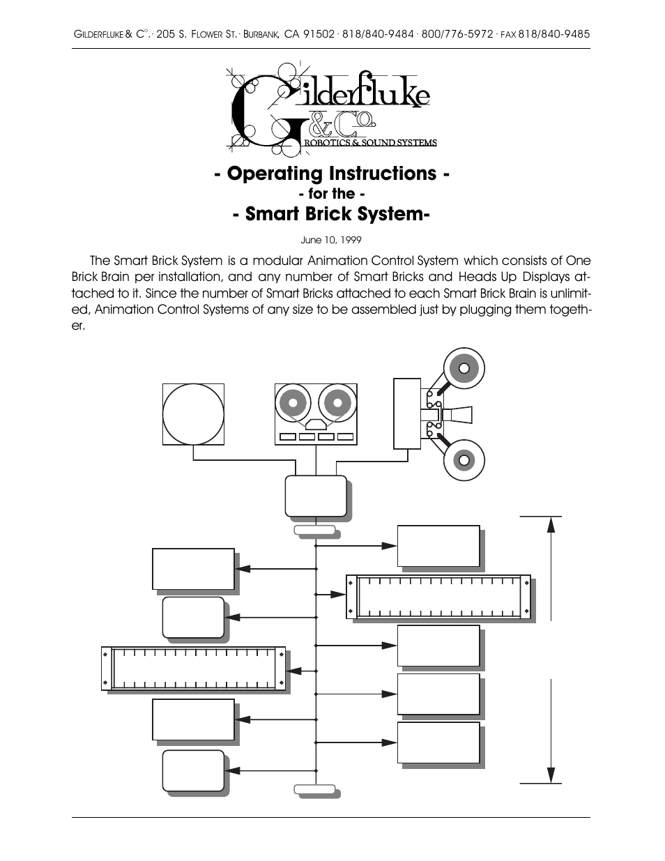 Gilderfluke&Co old Smart Brick Manual User Manual | 144 pages