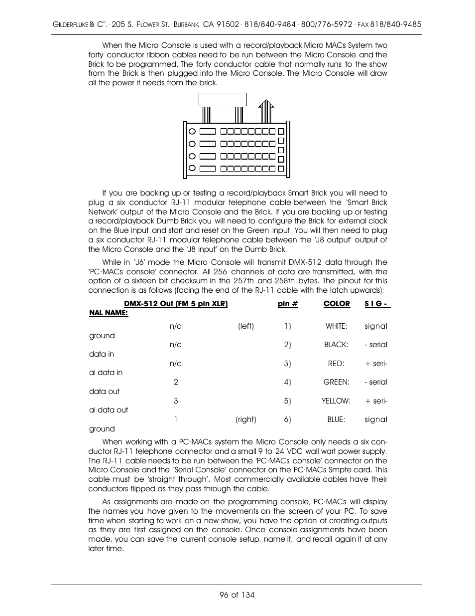 Gilderfluke&Co old Smart Brick Manual User Manual | Page 106 / 144