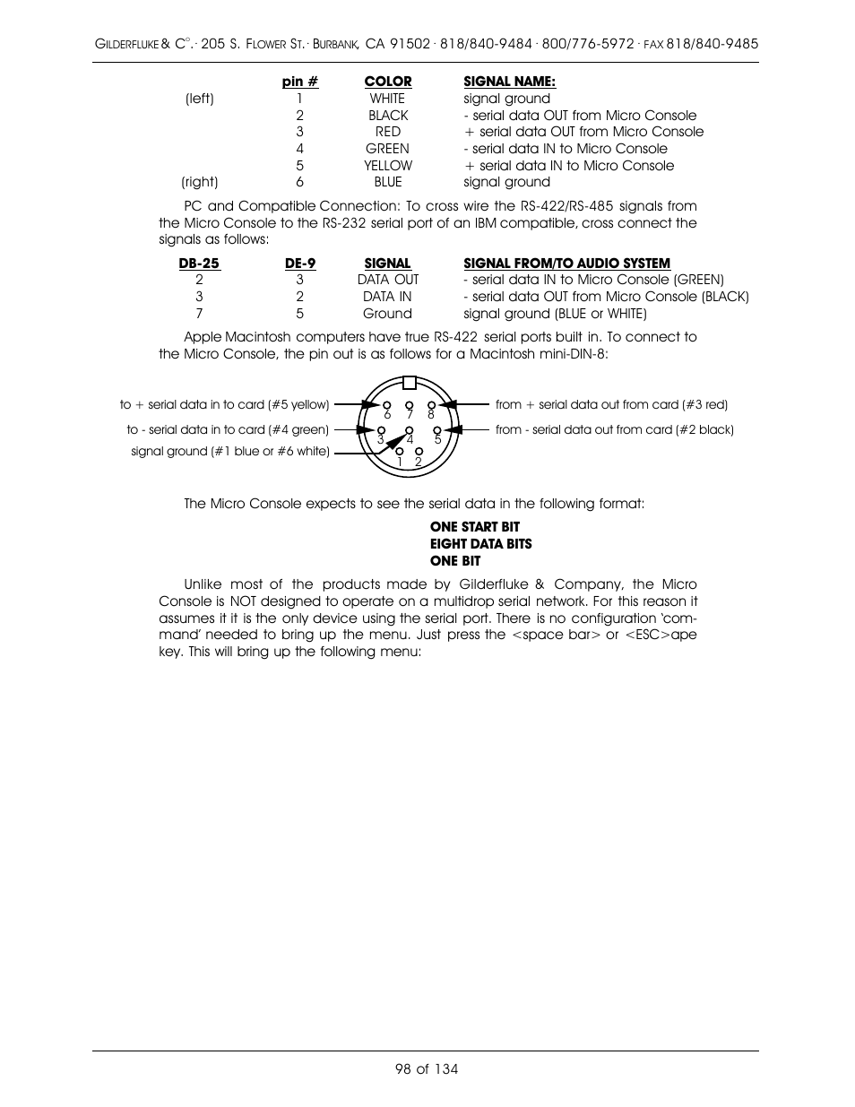 Gilderfluke&Co old Smart Brick Manual User Manual | Page 108 / 144