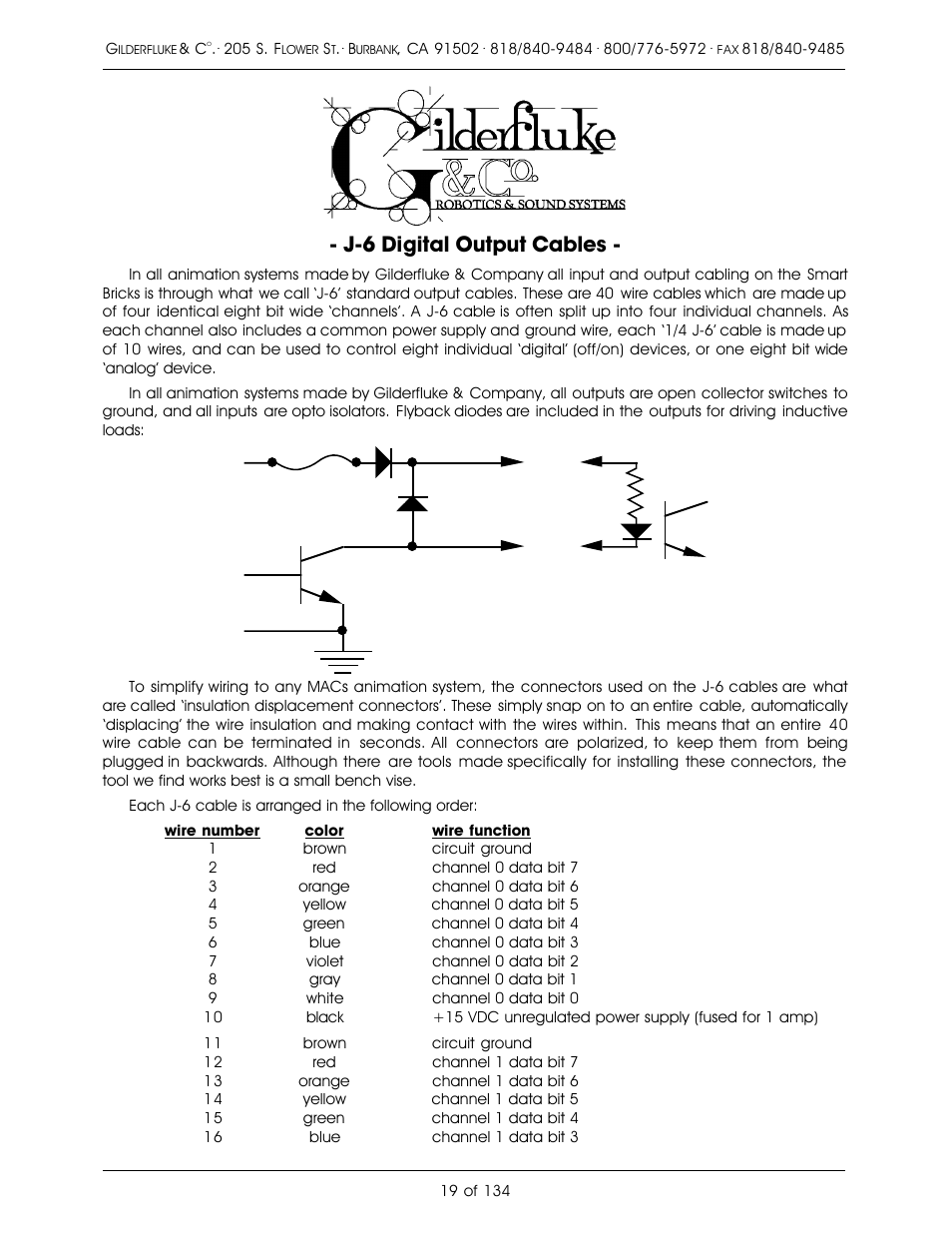 J-6 digital output cables | Gilderfluke&Co old Smart Brick Manual User Manual | Page 29 / 144