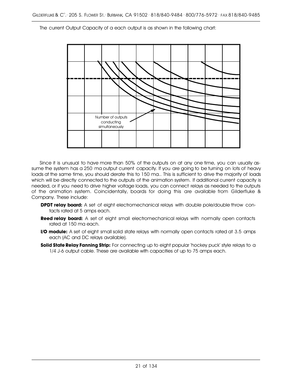 Gilderfluke&Co old Smart Brick Manual User Manual | Page 31 / 144