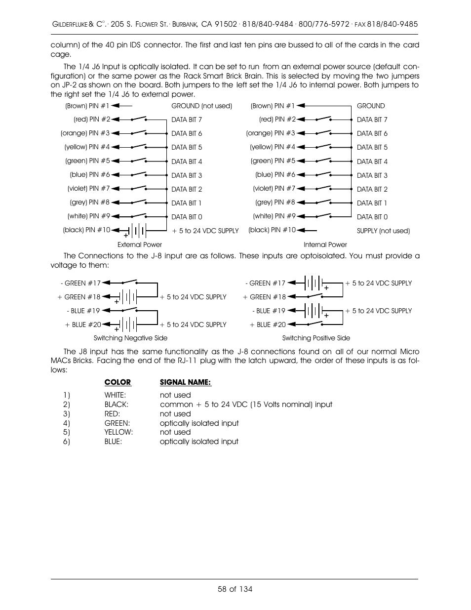 Gilderfluke&Co old Smart Brick Manual User Manual | Page 68 / 144