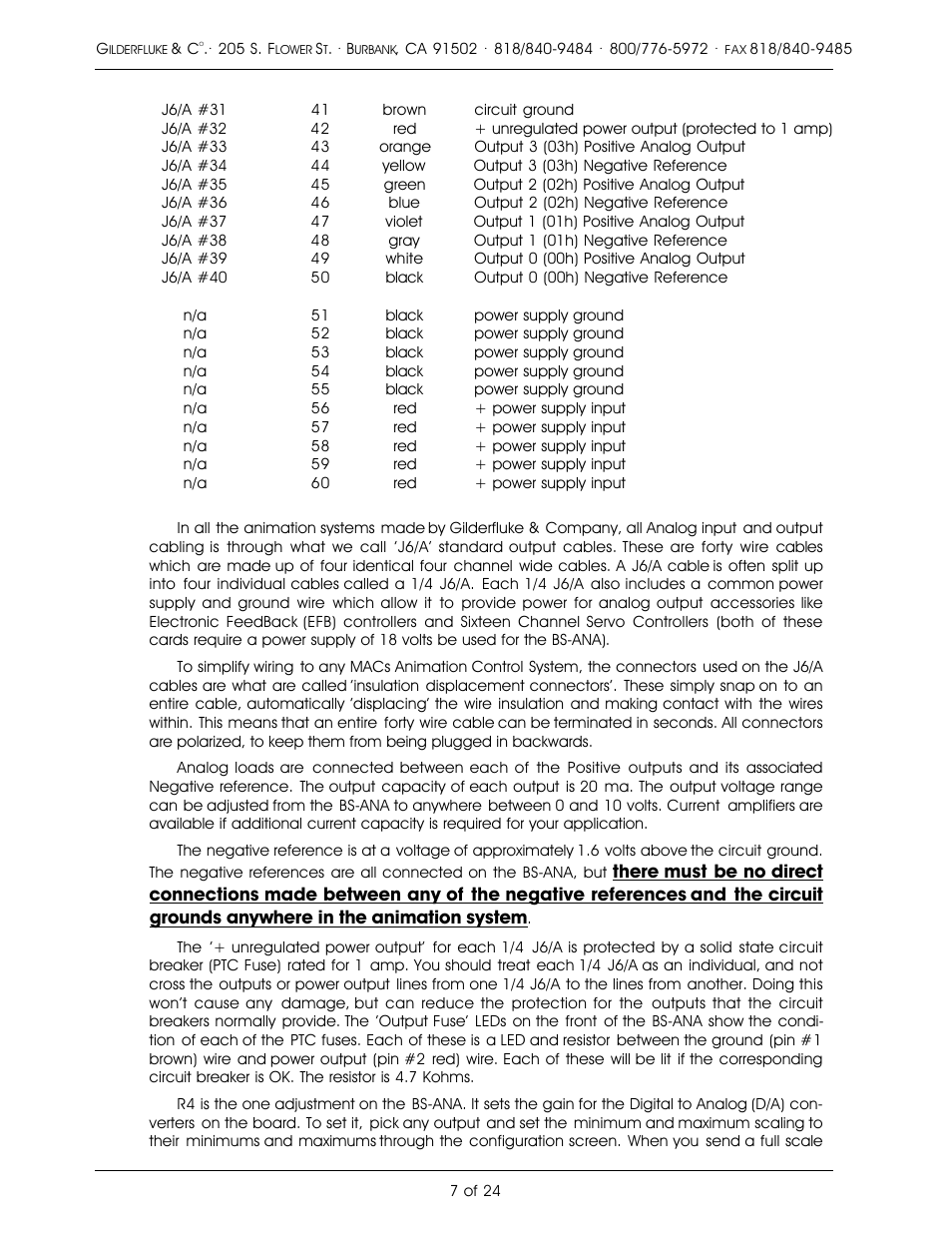 Gilderfluke&Co Analog Output Smart Brick (ver 2.nn w/Eprom memory) User Manual | Page 11 / 28