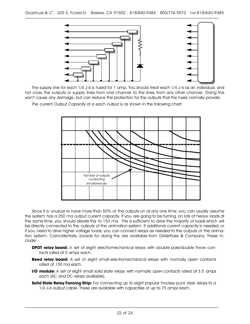 Gilderfluke&Co Analog Output Smart Brick (ver 2.nn w/Eprom memory) User Manual | Page 26 / 28