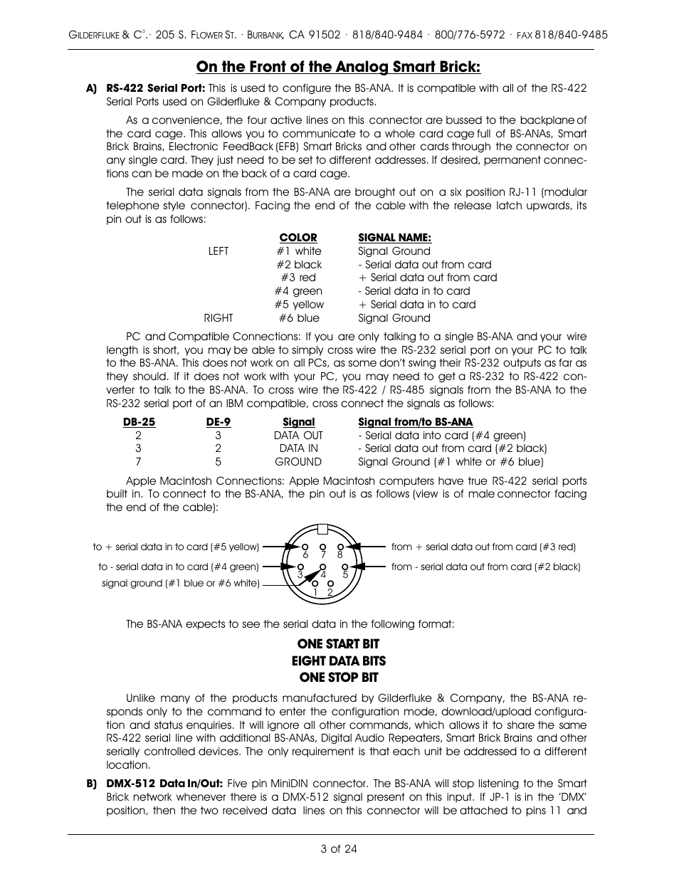 On the front of the analog smart brick | Gilderfluke&Co Analog Output Smart Brick (ver 2.nn w/Eprom memory) User Manual | Page 7 / 28