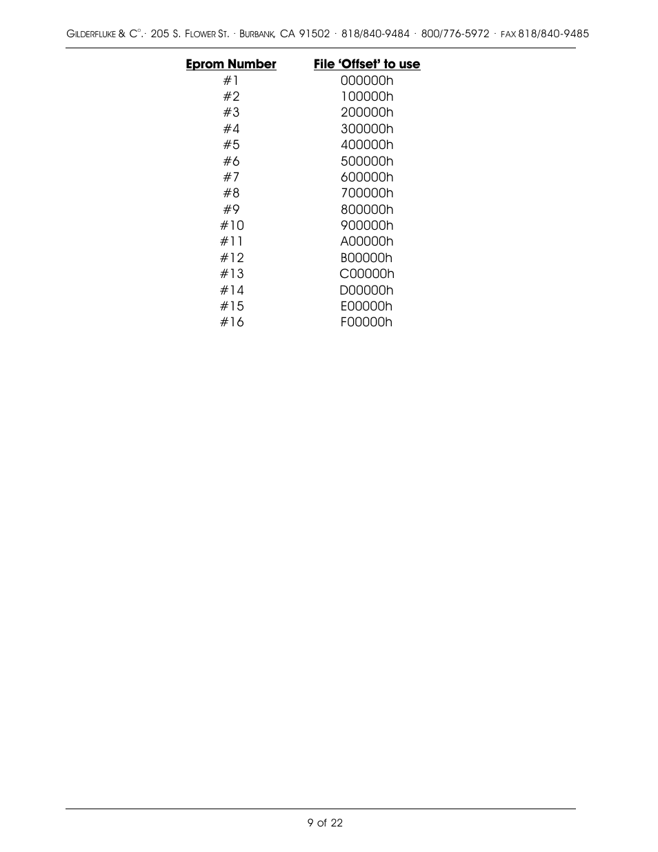 Gilderfluke&Co DMX-512 Output MultiShow Brick User Manual | Page 13 / 26