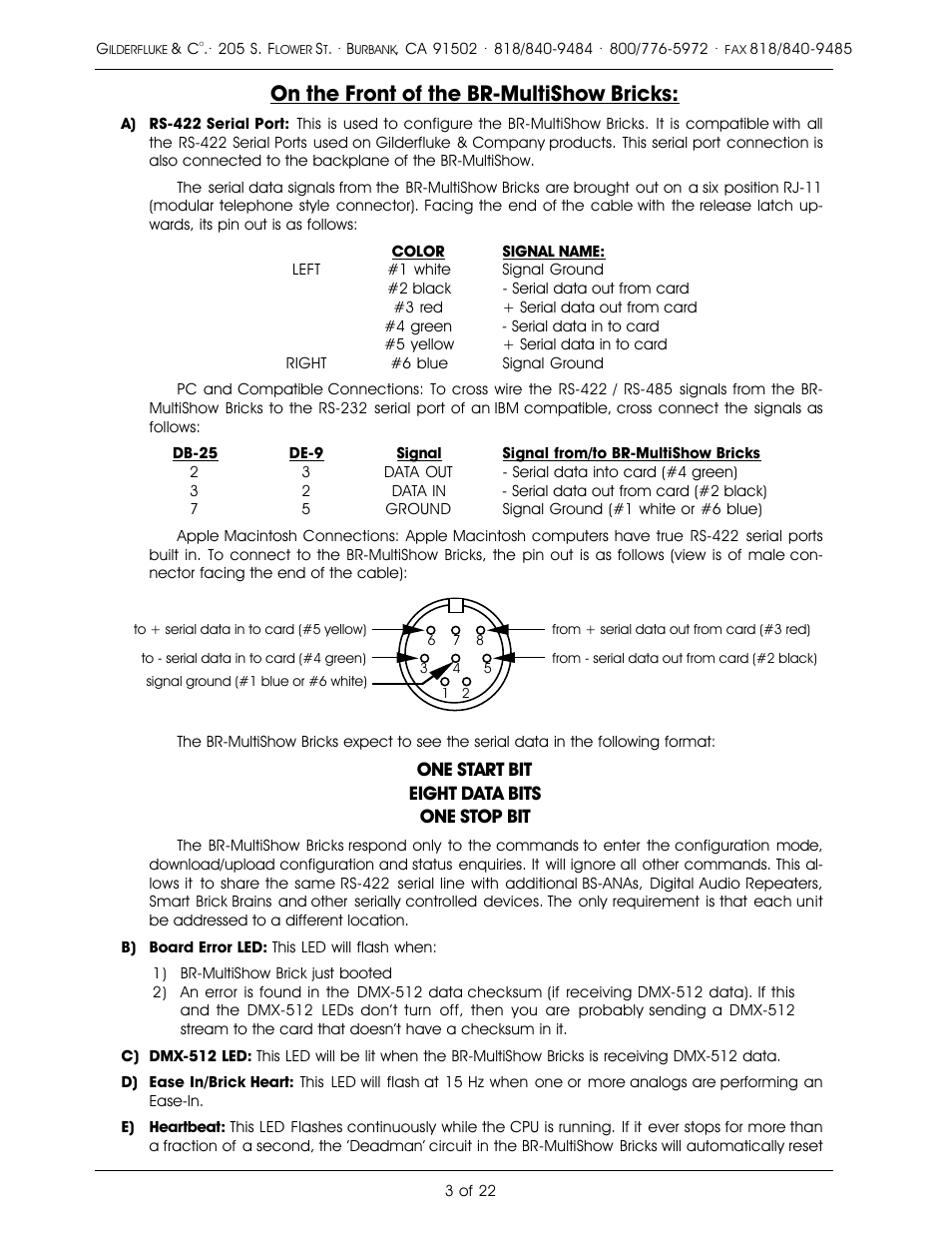 On the front of the br-multishow bricks | Gilderfluke&Co DMX-512 Output MultiShow Brick User Manual | Page 7 / 26