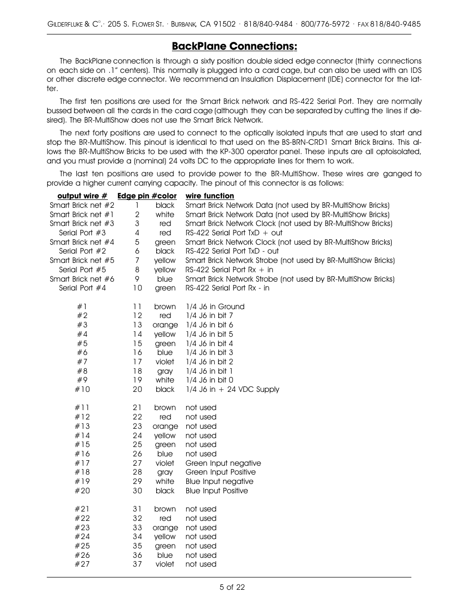 Backplane connections | Gilderfluke&Co DMX-512 Output MultiShow Brick User Manual | Page 9 / 26