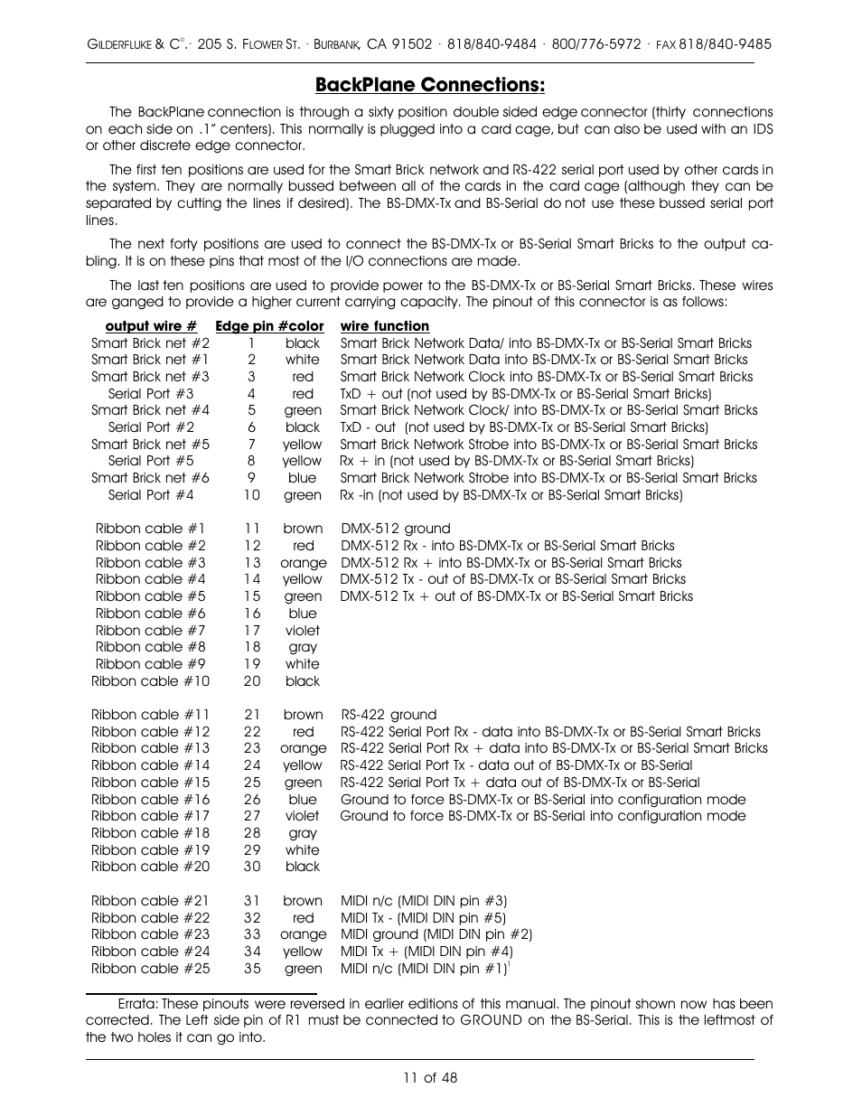 Backplane connections | Gilderfluke&Co DMX-512, Serial, and MIDI Output Smart Bricks User Manual | Page 11 / 48