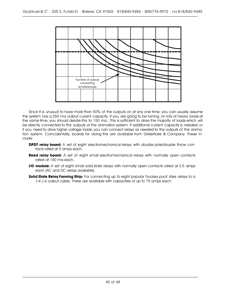 Gilderfluke&Co DMX-512, Serial, and MIDI Output Smart Bricks User Manual | Page 45 / 48