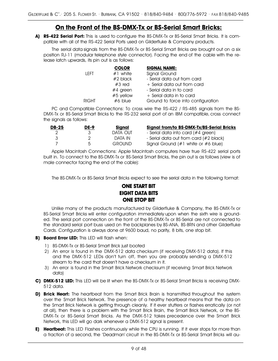 Gilderfluke&Co DMX-512, Serial, and MIDI Output Smart Bricks User Manual | Page 9 / 48