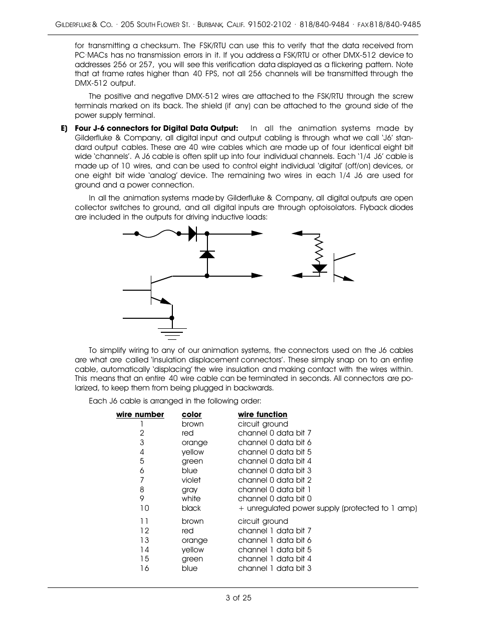 Gilderfluke&Co Frequency Shift Keyed/Remote Terminal Unit User Manual | Page 7 / 29