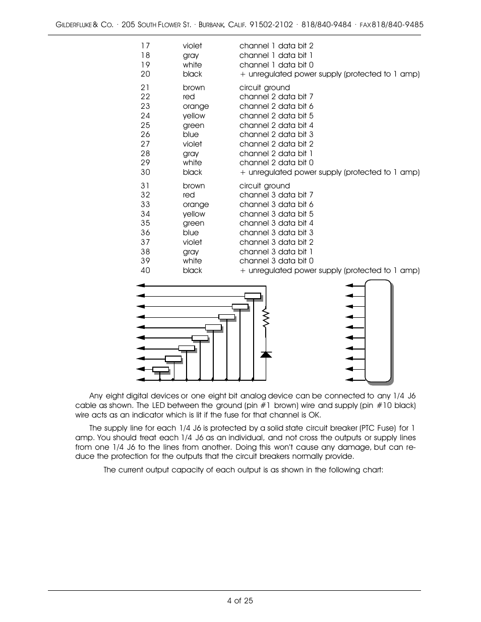 Gilderfluke&Co Frequency Shift Keyed/Remote Terminal Unit User Manual | Page 8 / 29