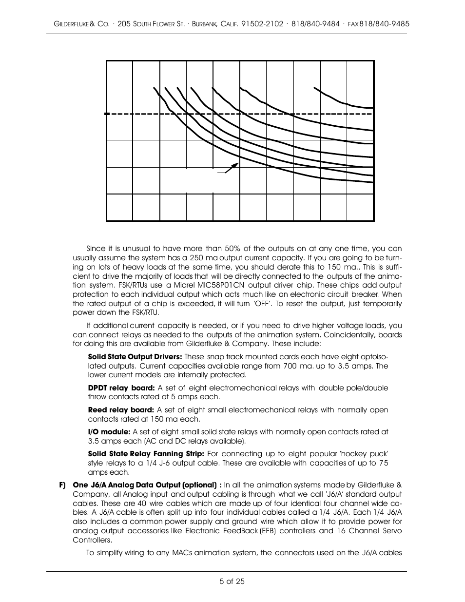 Gilderfluke&Co Frequency Shift Keyed/Remote Terminal Unit User Manual | Page 9 / 29