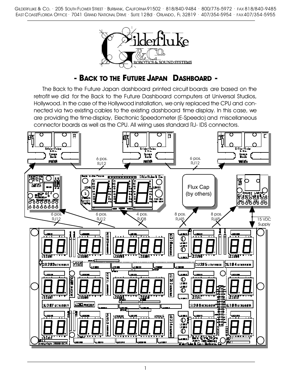 Gilderfluke&Co Back to the Future User Manual | 9 pages