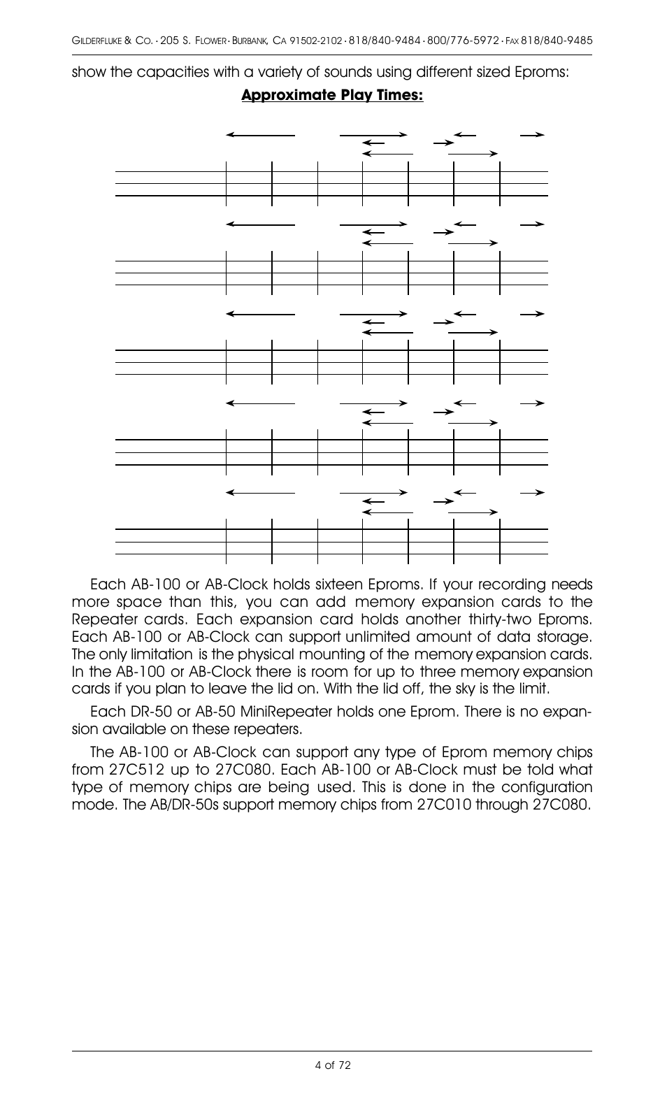 Gilderfluke&Co 8 Bit Digital Audio Systems User Manual | Page 12 / 80