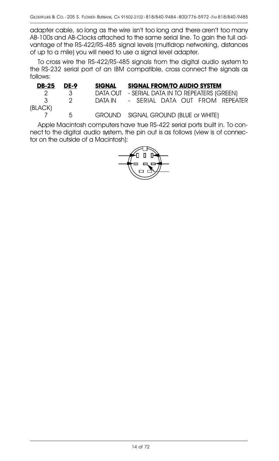 Gilderfluke&Co 8 Bit Digital Audio Systems User Manual | Page 22 / 80