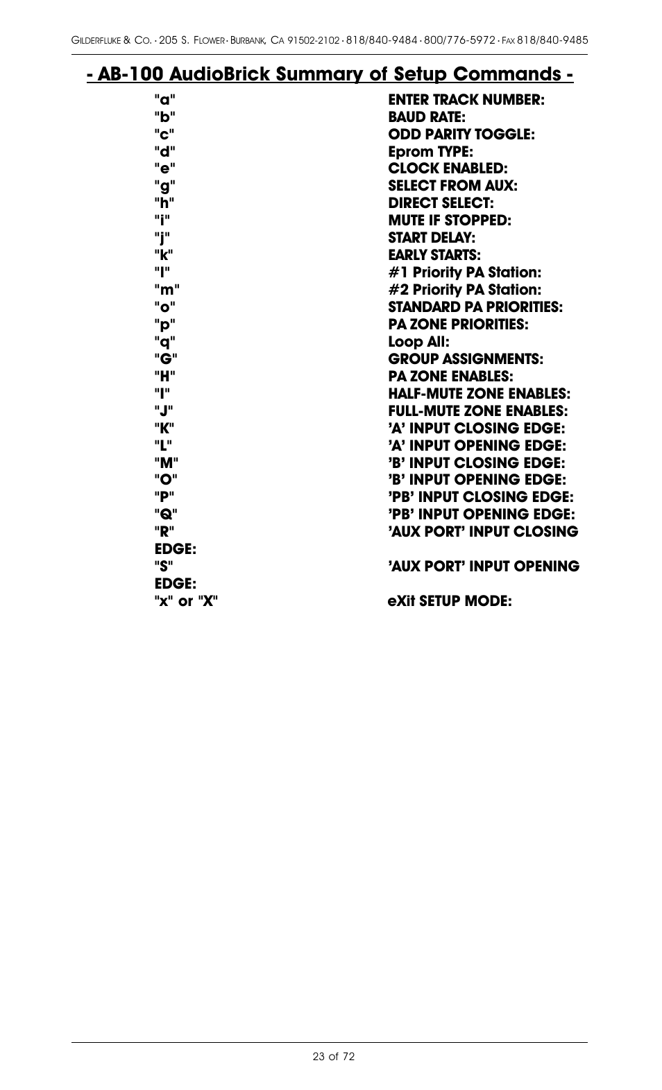 Ab-100 audiobrick summary of setup commands | Gilderfluke&Co 8 Bit Digital Audio Systems User Manual | Page 31 / 80