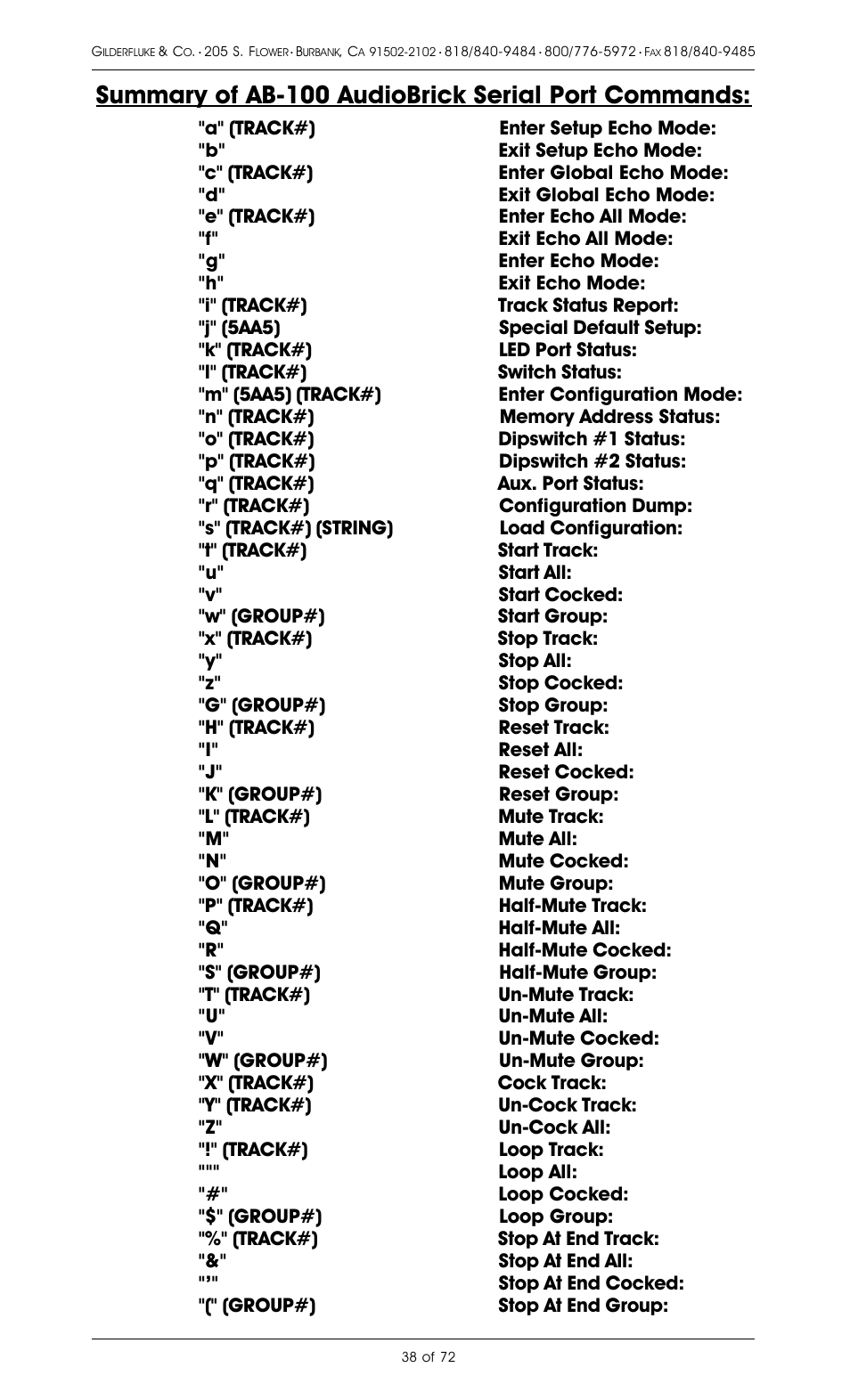 Summary of ab-100 audiobrick serial port commands | Gilderfluke&Co 8 Bit Digital Audio Systems User Manual | Page 46 / 80