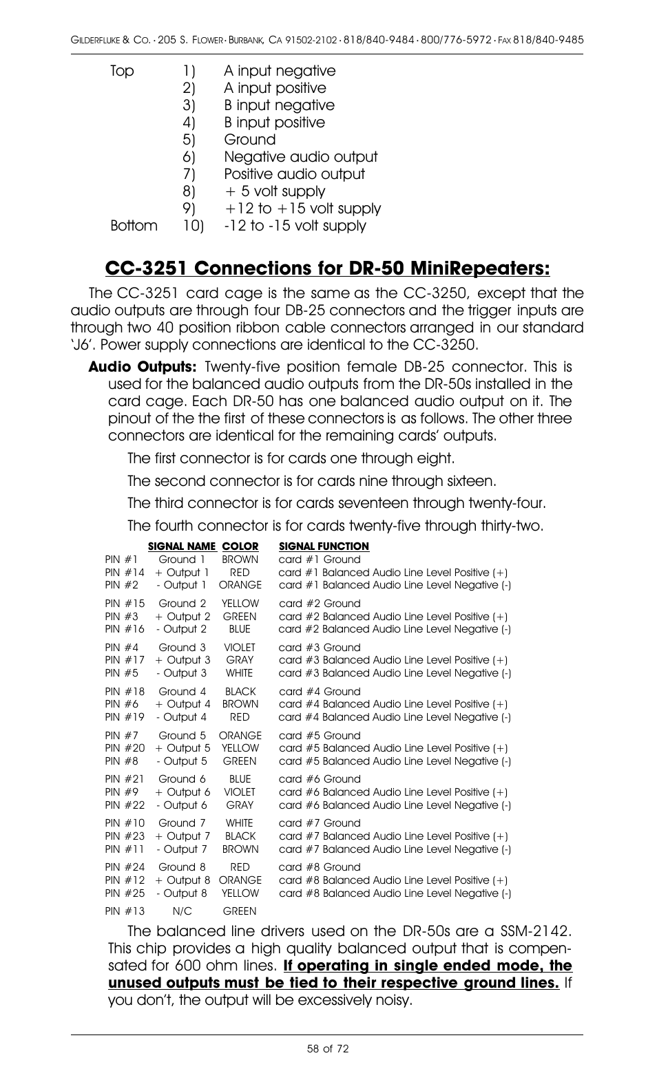 Gilderfluke&Co 8 Bit Digital Audio Systems User Manual | Page 66 / 80