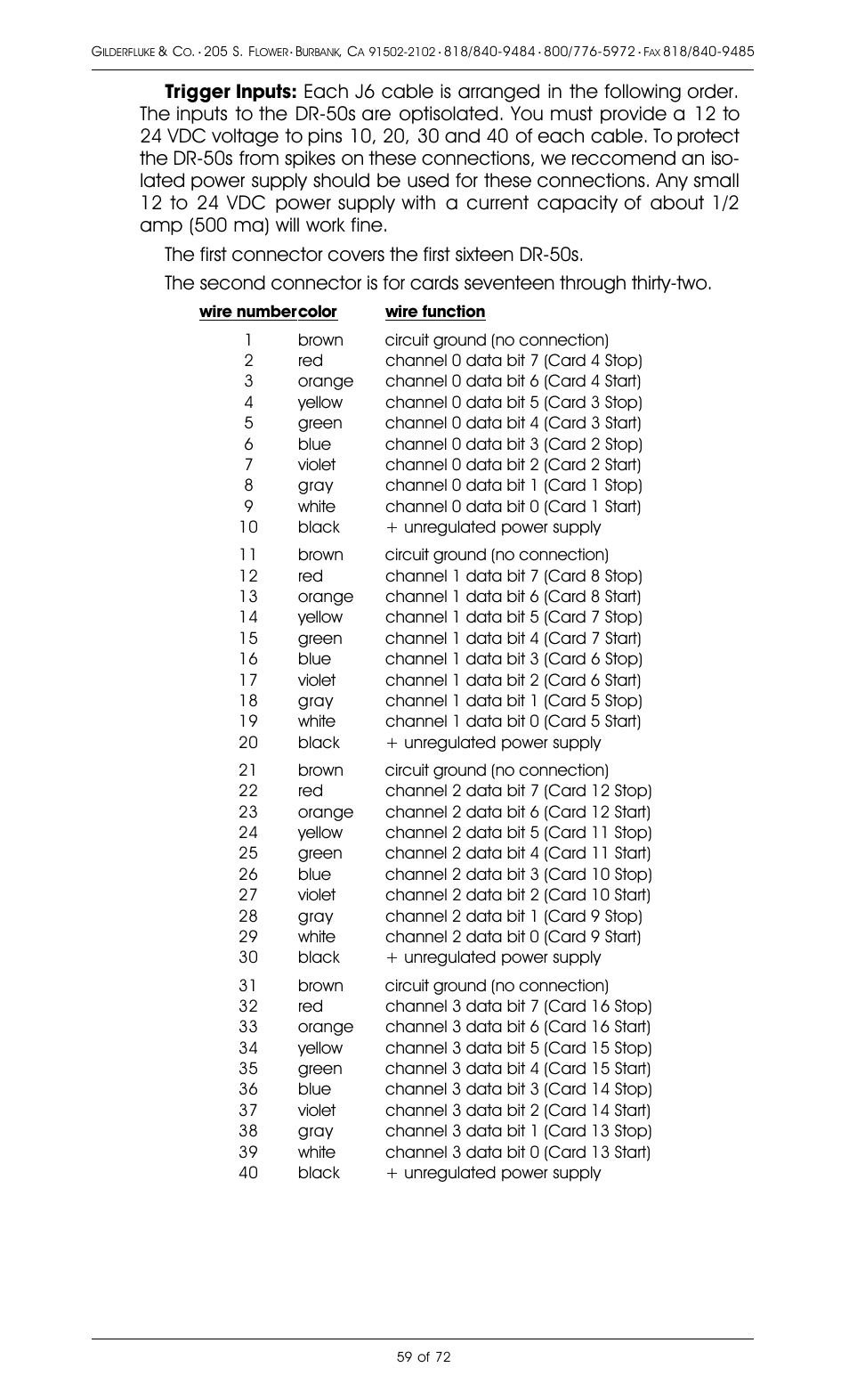 Gilderfluke&Co 8 Bit Digital Audio Systems User Manual | Page 67 / 80