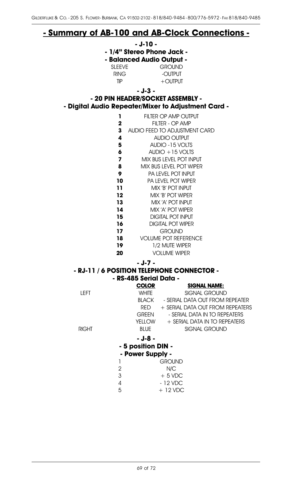 Summary of ab-100 and ab-clock connections, J-8 position din - - power supply | Gilderfluke&Co 8 Bit Digital Audio Systems User Manual | Page 77 / 80