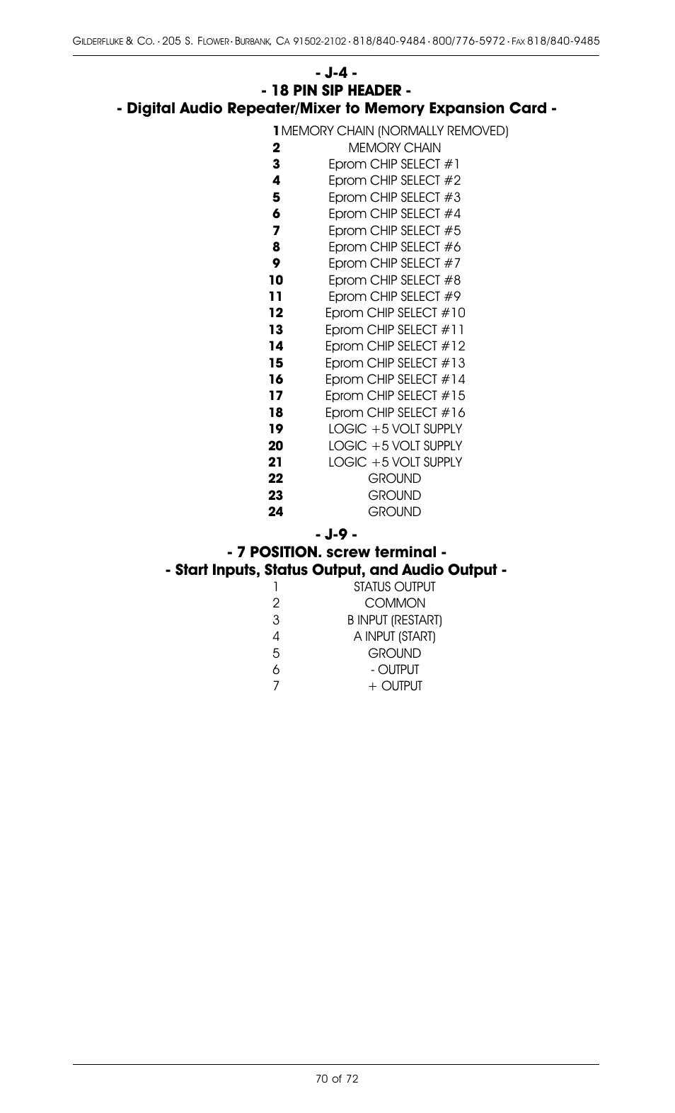 Gilderfluke&Co 8 Bit Digital Audio Systems User Manual | Page 78 / 80