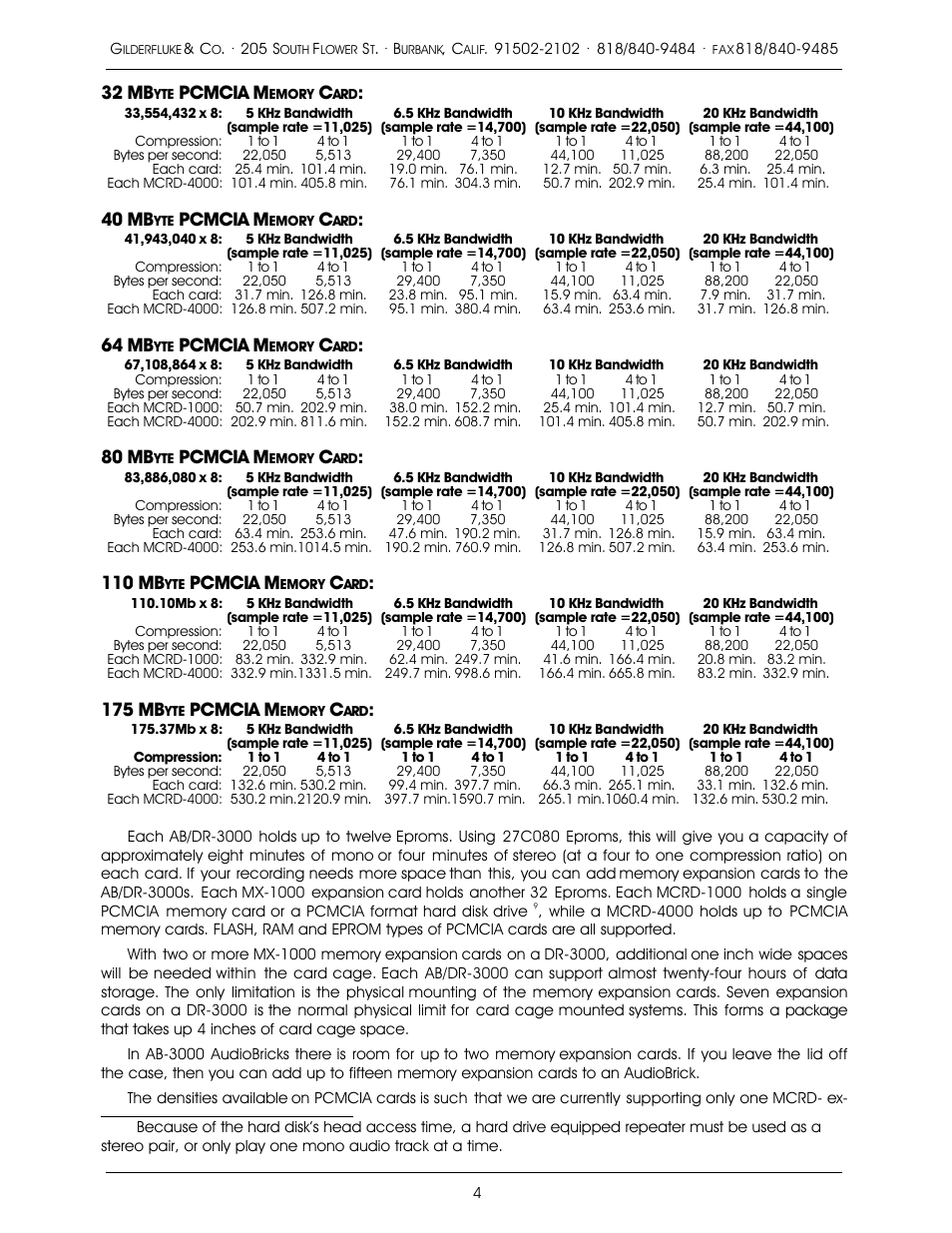 32 mb, Pcmcia m, 40 mb | 64 mb, 80 mb, 110 mb, 175 mb | Gilderfluke&Co 16 Bit CD-Quality Digital Audio Systems User Manual | Page 12 / 100