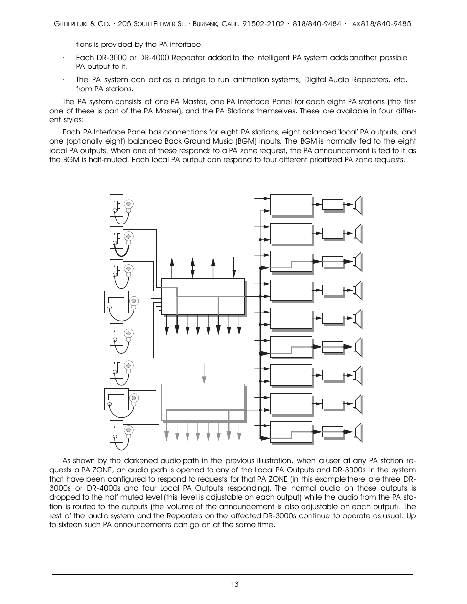 205 s | Gilderfluke&Co 16 Bit CD-Quality Digital Audio Systems User Manual | Page 21 / 100