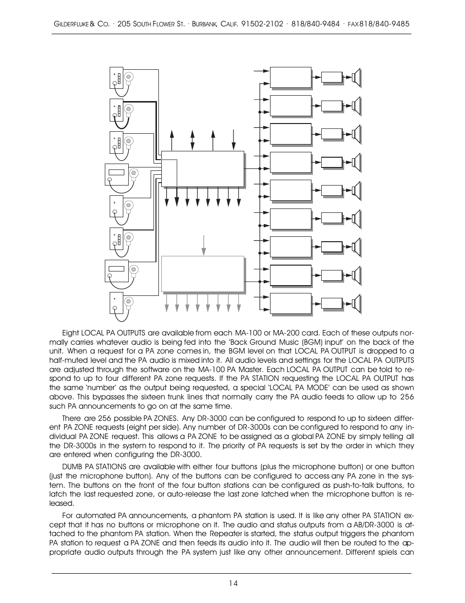 205 s | Gilderfluke&Co 16 Bit CD-Quality Digital Audio Systems User Manual | Page 22 / 100
