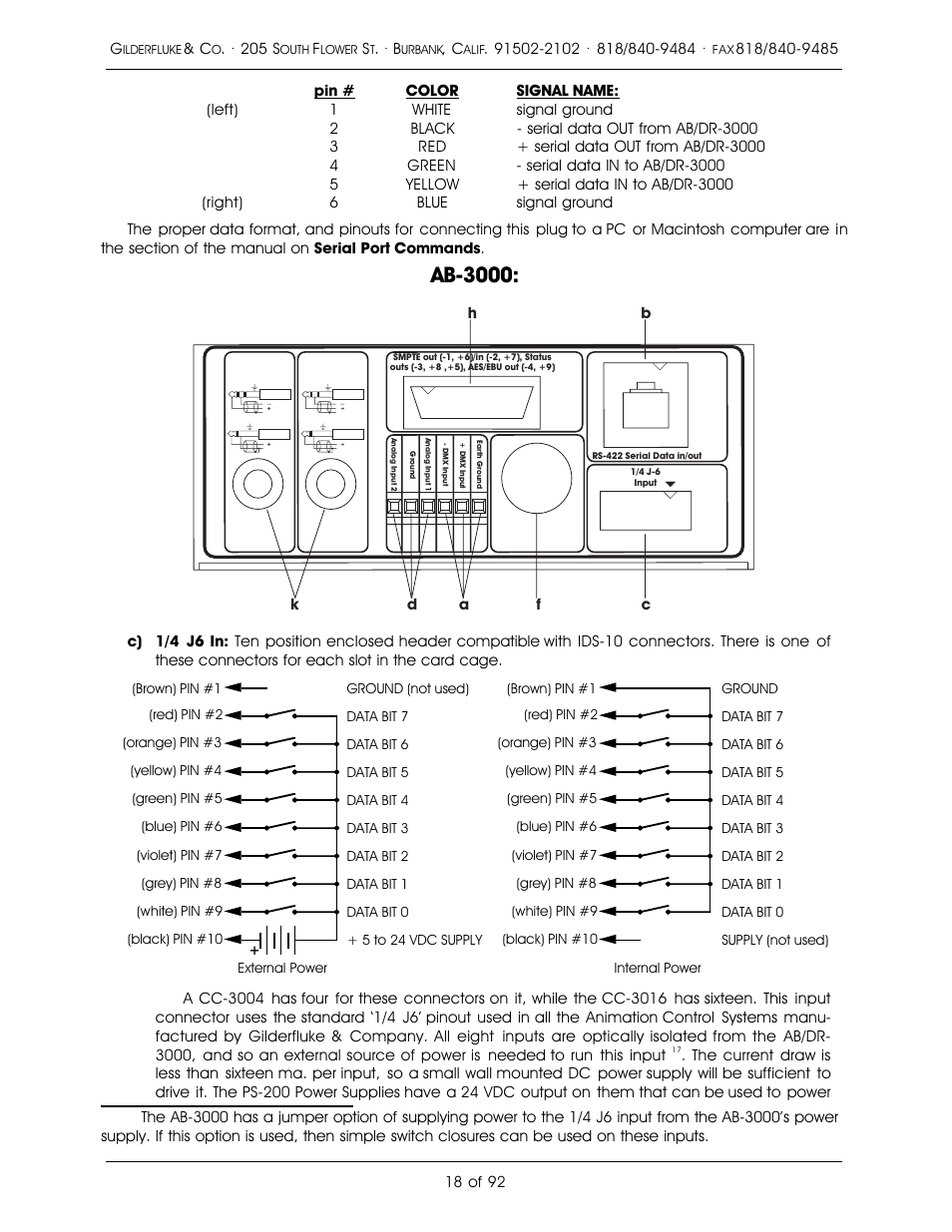 Ab-3000 | Gilderfluke&Co 16 Bit CD-Quality Digital Audio Systems User Manual | Page 26 / 100