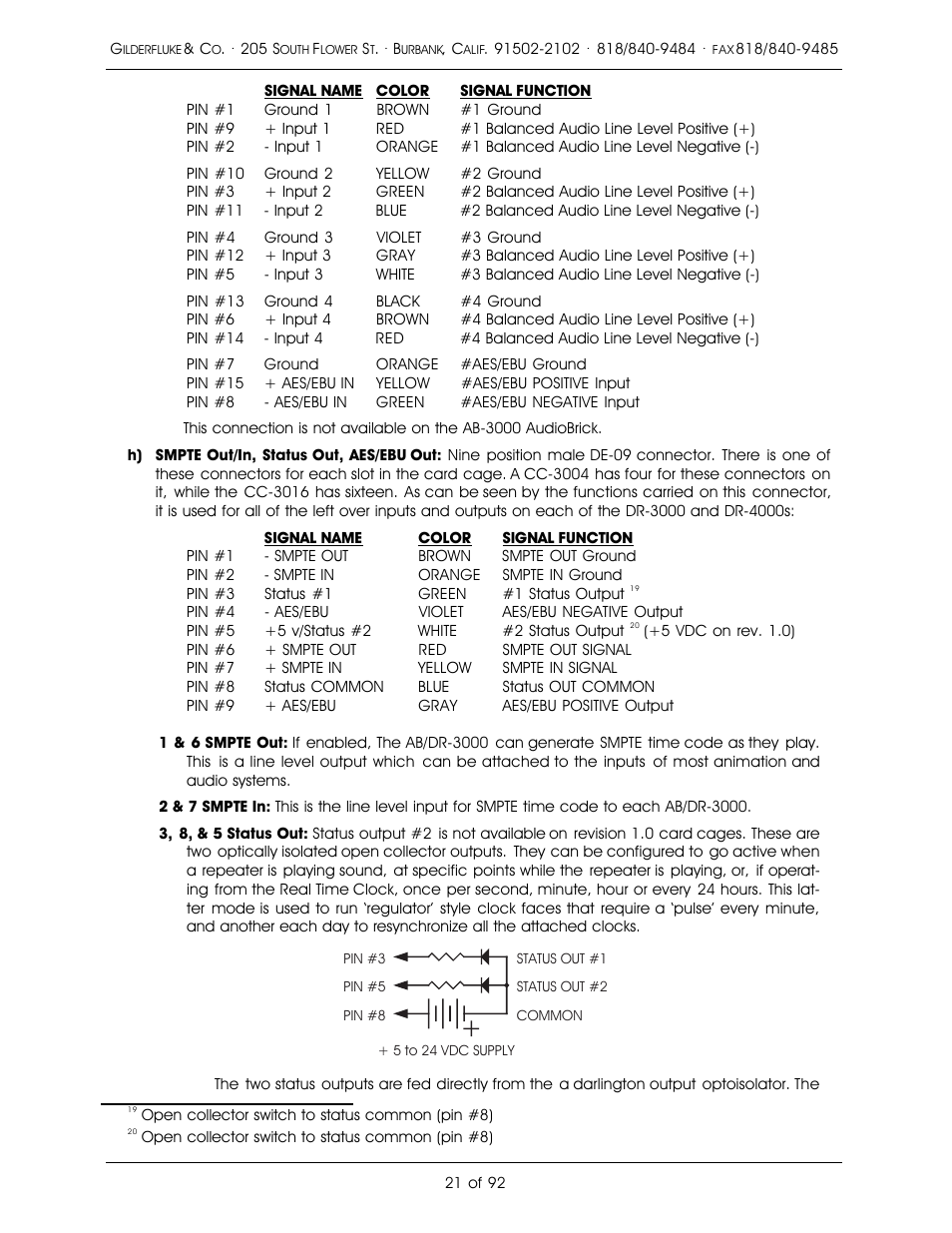 Gilderfluke&Co 16 Bit CD-Quality Digital Audio Systems User Manual | Page 29 / 100