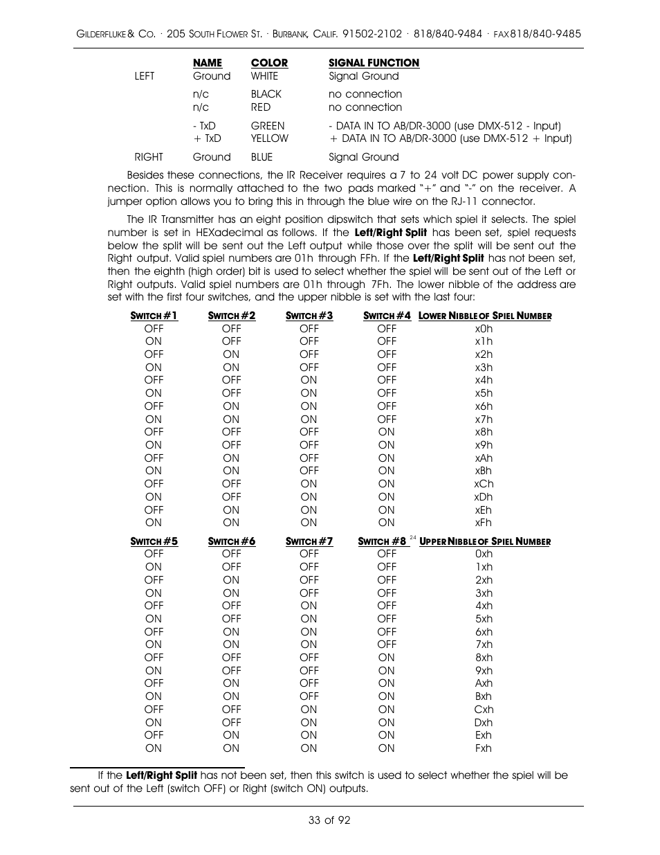 Gilderfluke&Co 16 Bit CD-Quality Digital Audio Systems User Manual | Page 41 / 100