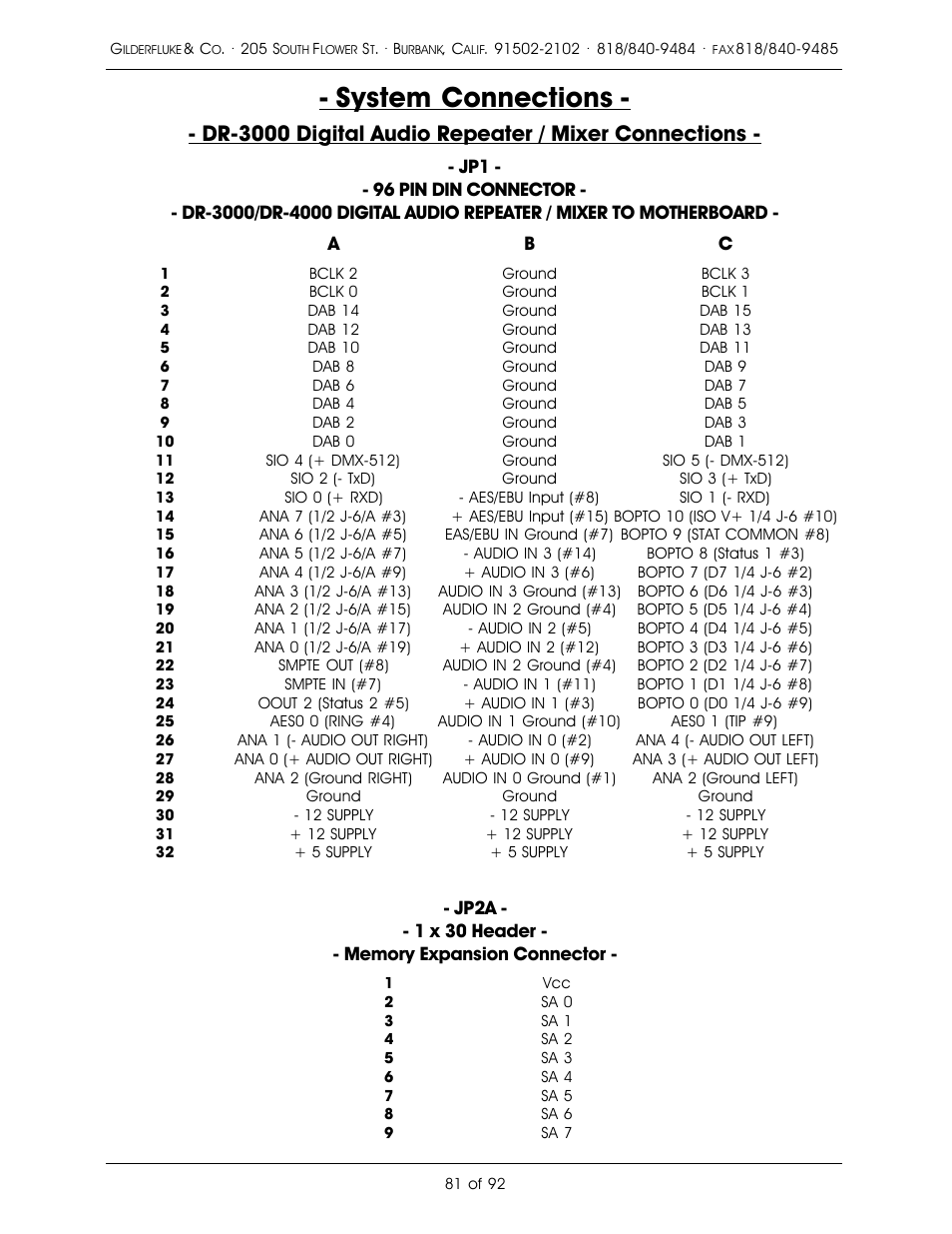System connections, Dr-3000 digital audio repeater / mixer connections | Gilderfluke&Co 16 Bit CD-Quality Digital Audio Systems User Manual | Page 89 / 100