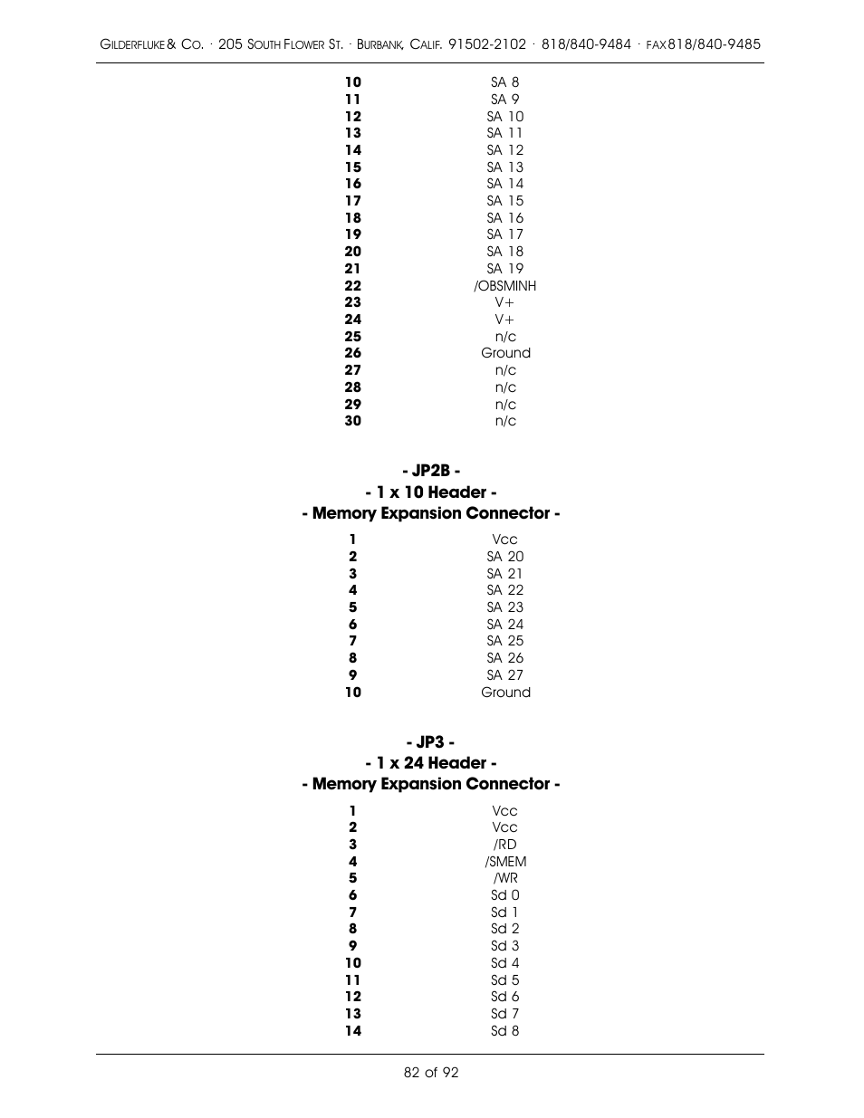 Gilderfluke&Co 16 Bit CD-Quality Digital Audio Systems User Manual | Page 90 / 100