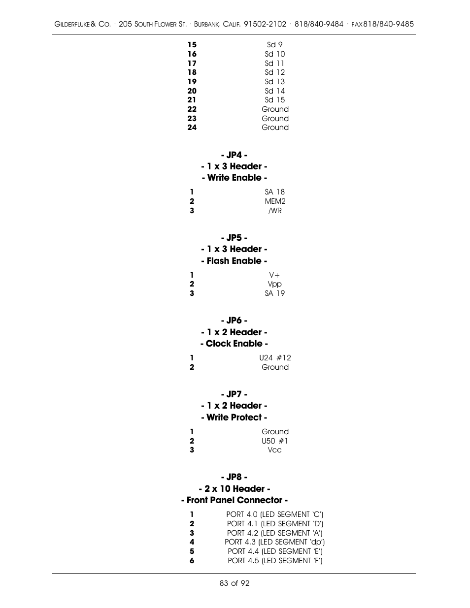 Gilderfluke&Co 16 Bit CD-Quality Digital Audio Systems User Manual | Page 91 / 100