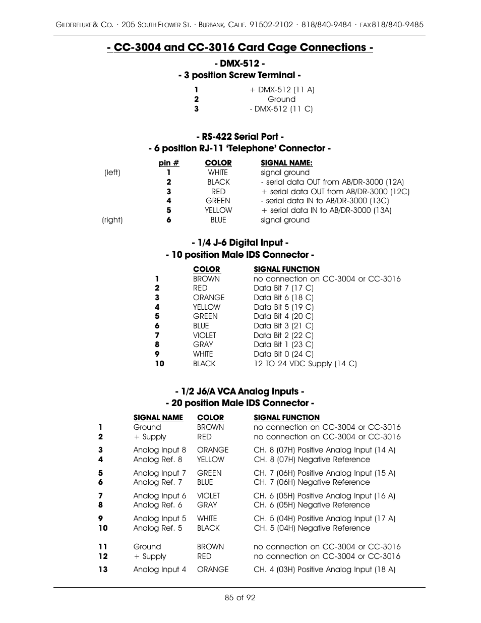 Gilderfluke&Co 16 Bit CD-Quality Digital Audio Systems User Manual | Page 93 / 100